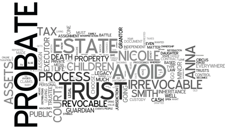 Word cloud featuring legal terms like “probate,” “estate,” “trust,” and “executor”